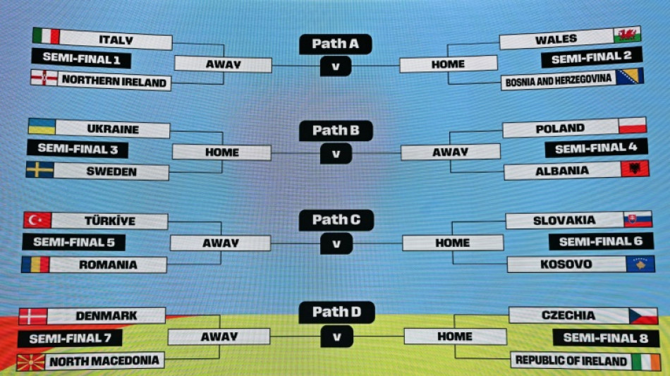 Itália enfrentará Irlanda do Norte na repescagem europeia para Copa de 2026