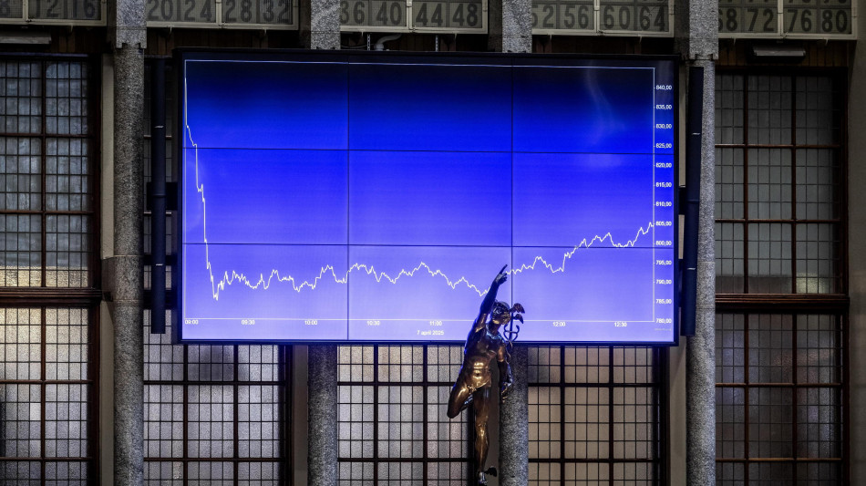 Borsa: Asia incerta con la proroga sui dazi cinesi e la Fed