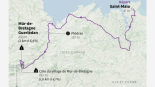 La septi&egrave;me &eacute;tape du Tour de France: retour &agrave; l'Alpe d'Huez breton