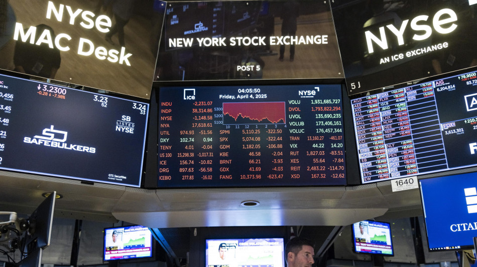 Wall Street in calo, Dj -1,05%, Nasdaq -0,40%