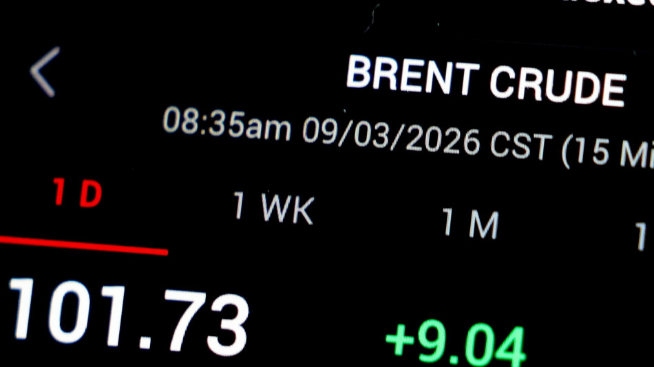 Il petrolio ondeggia dopo l'Iea, Brent a 87,7 dollari